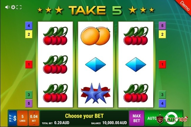 Chỉ số RTP của slot là 96,11% với khoản thanh toán tối đa x200 lần cược