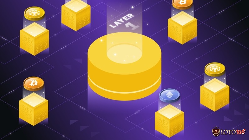 Sự phát triển của blockchain giúp game NFT phát triển theo