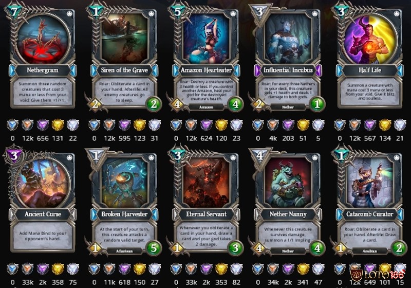 Bộ sưu tập thẻ bài NFT trong Gods Unchained – game chiến thuật kiếm tiền thật