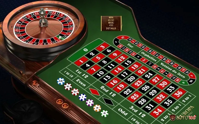Cùng loto188 khám phá quy luật chơi roulette nhé