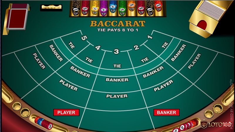 Giao diện của một nền tảng baccarat online, người chơi có thể chơi bất kì lúc nào và ở đâu, tuy nhiên cần tìm hiểu độ uy tín khi tham gia.