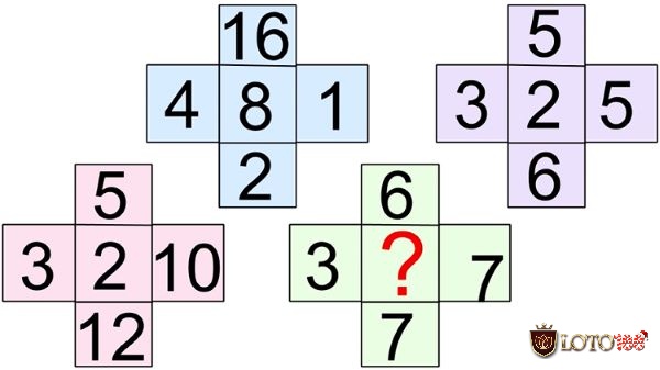 Sudoku: Thách thức giúp nâng cao kỹ năng suy luận