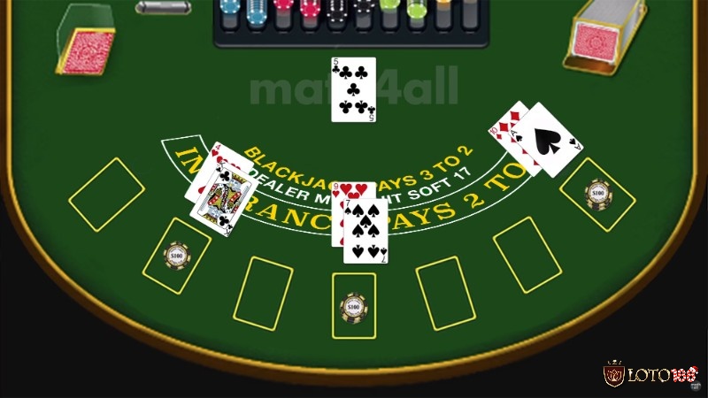 Lựa chọn hệ thống cược phù hợp giúp kiểm soát rủi ro khi chơi Blackjack