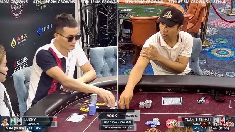 Quan sát cách đối thủ đặt cược và phản ứng giúp bạn nâng cao kỹ năng đọc vị trong poker.