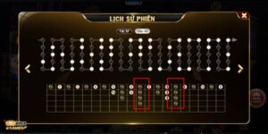 Quy luật tài xỉu chuẩn xác – Hiểu cách vận hành và mẹo thắng